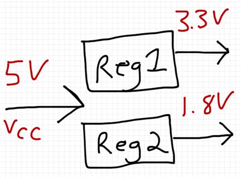 altium video tutorial schematic capture bitweenie bitweenie