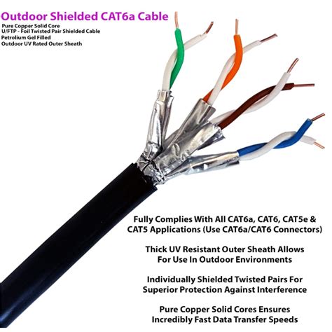 cat 5 vs cat 6 network cable