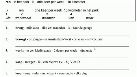 oefen je zinsbouw  het nederlands deel  youtube