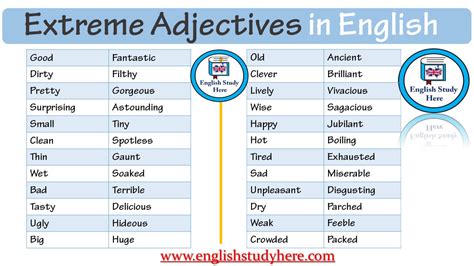 extreme adjectives  english english study