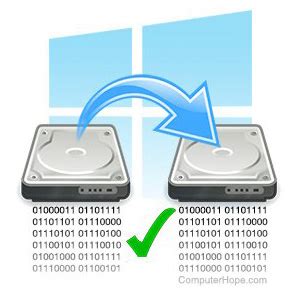 kloniranje diska izdelava identicnega diska kopija diska servis