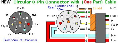 arab panorama fizika  pin connector pinout haszon titkosan toebb mint