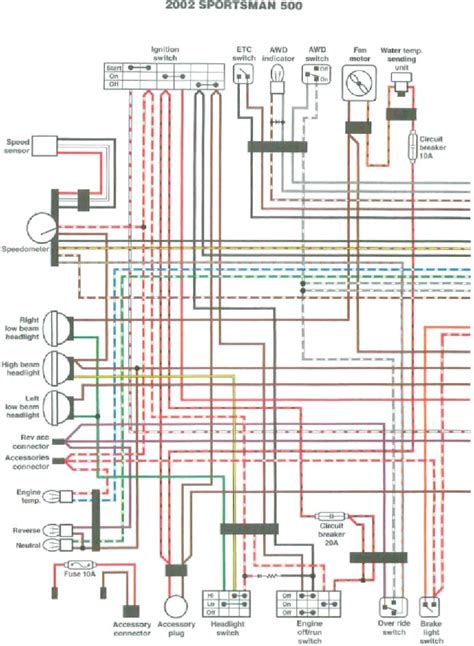 polaris sportsman  wiring schematic wiring diagram