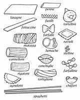 Pasta Coloring Pages Colouring Italian Food Para Types Template Italiano Carbohydrates Disegni Vari Italy Italiana Italianas Type Cooking Color Ken sketch template