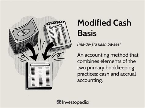 understanding modified cash basis  accounting pros cons
