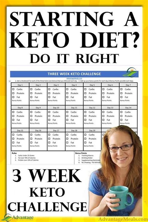 Join Us For The 3 Week Keto Challenge Whether You Are A Keto Beginner