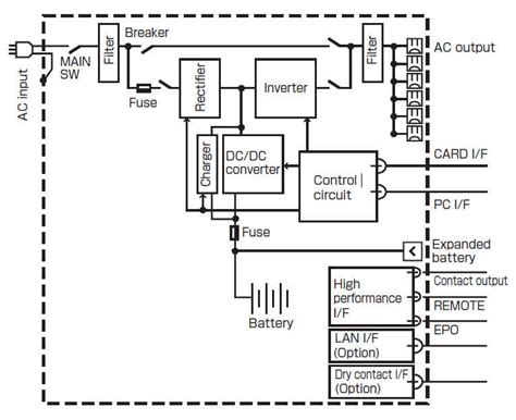 ups wiring diagram  kva wiring diagram
