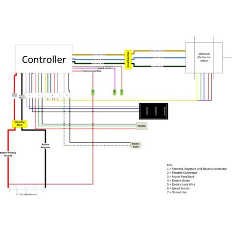 kw brushless gear motor   controller  accessories