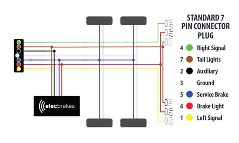 electric trailer brake wiring diagram wiring diagram