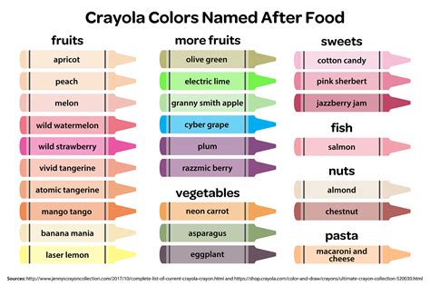 crayola color names