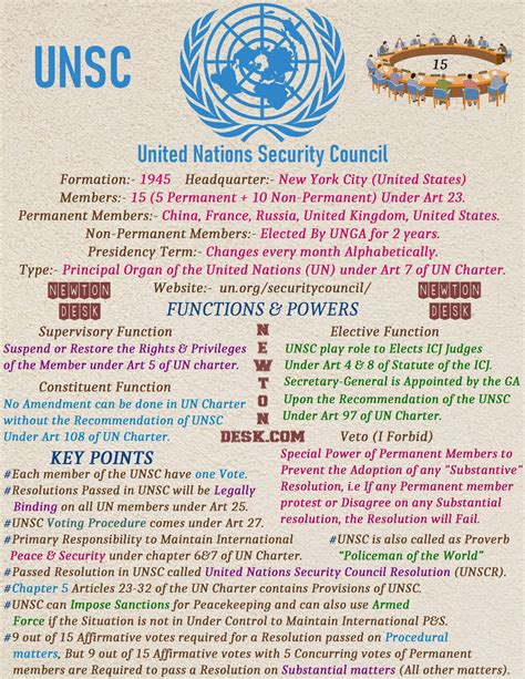 united nations security council resolution veto  principal organs
