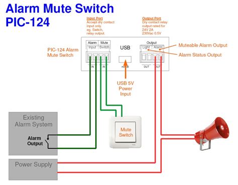 view  circuit diagram fire alarm flow switch wiring diagram