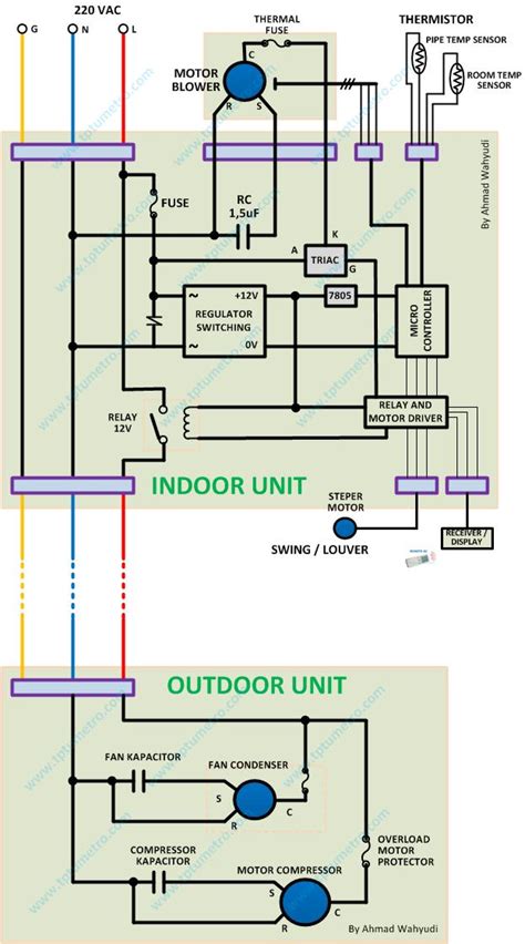 wiring diagram split air conditioner tptumetro