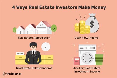 real estate investing tips  beginners