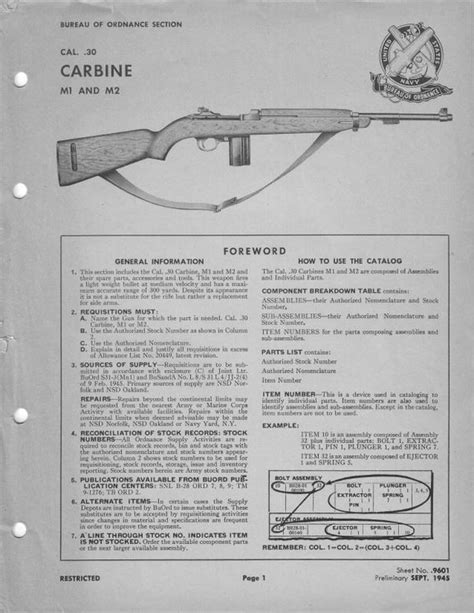 carbine manuals sturmgewehrcom forums