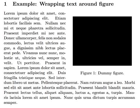wrap text  figures  tables texblog