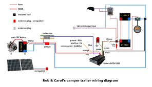 image result   camper trailer wiring diagram camper trailers trailer wiring diagram