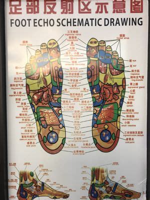 mins foot spa  reflexology    reviews day spas