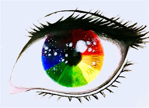 color wheel eye