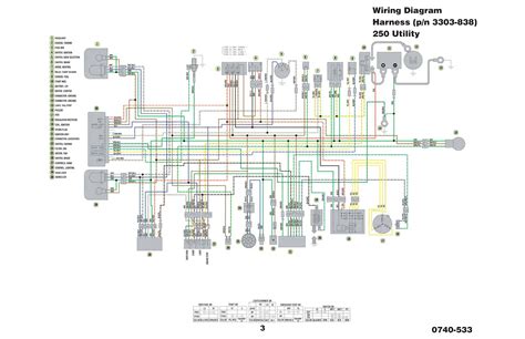 ninja  wiring diagram wiring diagram