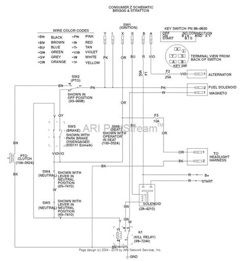 toro solenoid wiring diagram industries wiring diagram