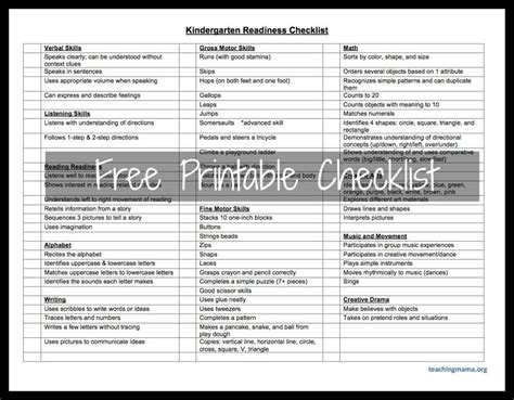 kindergarten readiness checklist kindergarten readiness checklist