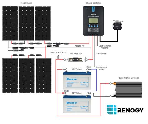 renogy wiring diagram diagram amplifier wiring diagrams   full version hd  wire