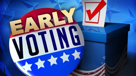 early voting begins today for march 6th primary woai