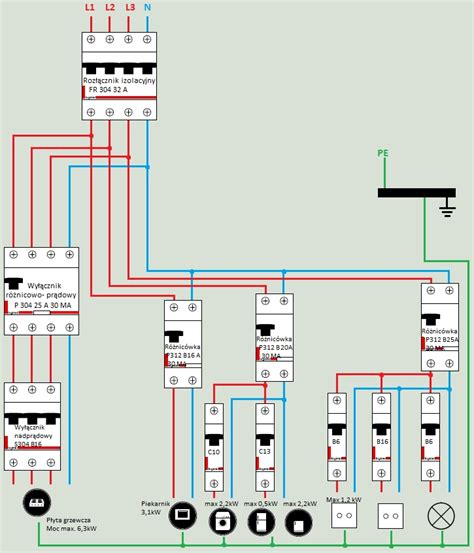 diagram  electrical installation   apartment opinion