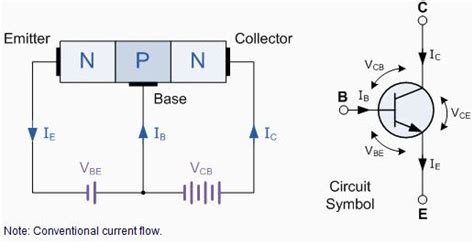 npn  pnp transistor differences  characteristics