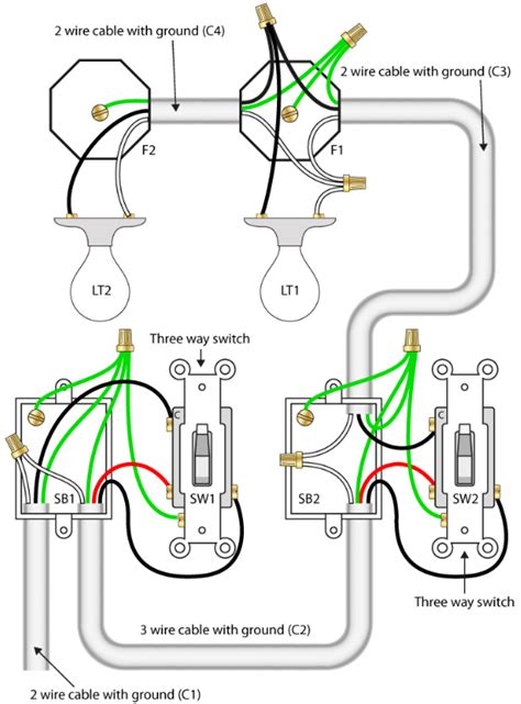 wiring    light switch   lights   switch wiring diagram schematic