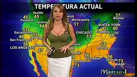 image gallery latina weather reporters