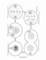 Mitosis Biologycorner sketch template