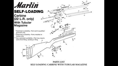 marlin model  parts diagram general wiring diagram