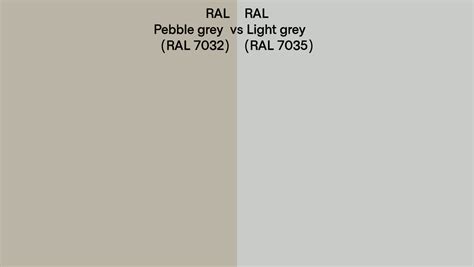 ral pebble grey  light grey side  side comparison