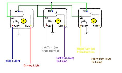 socket wiring diagram