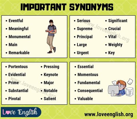 Important Synonym 30 Synonyms For Important With Useful Examples