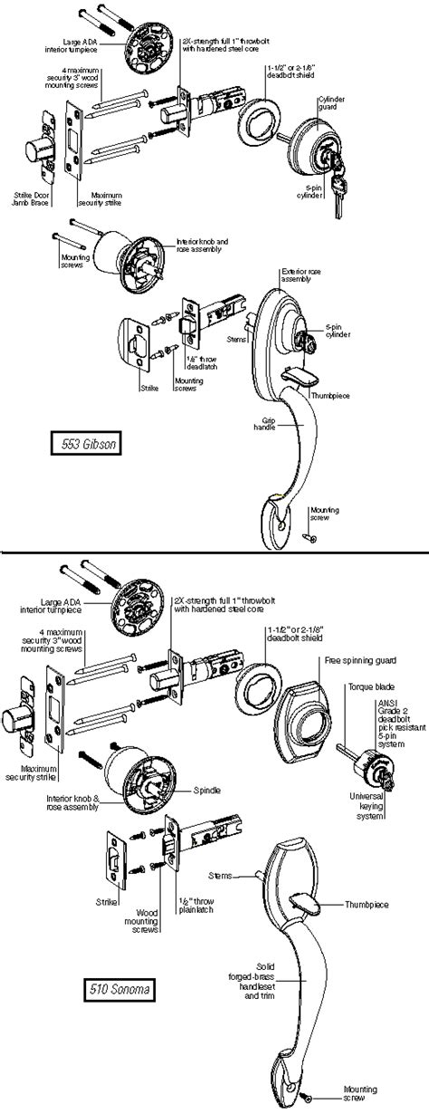 door deadbolt parts auto door locks parts measurements jazz keypad entry auto lock info