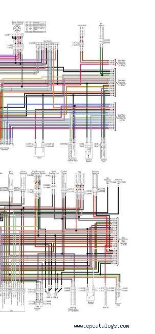 harley davidson  wiring diagram wall chart