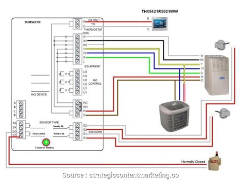 sensi thermostat wiring diagram easy wiring