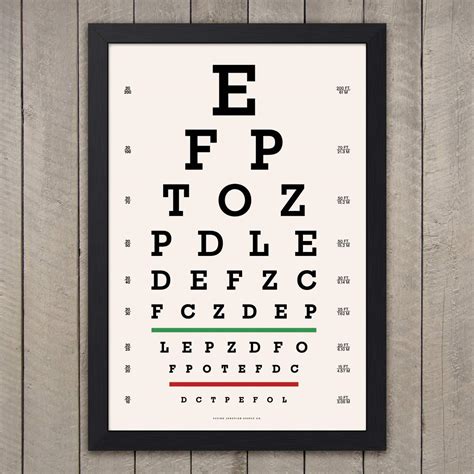 Eye Test Printable Snellen Chart Amazon Com Eye Chart Snellen Eye