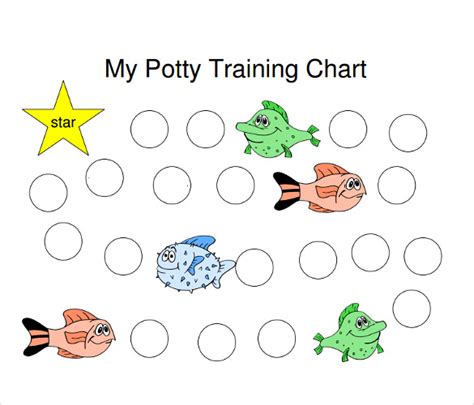 potty training chart templates