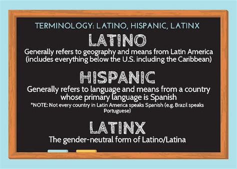 Looking Outside Ourselves Inl Celebrates Latinx Hispanic Heritage