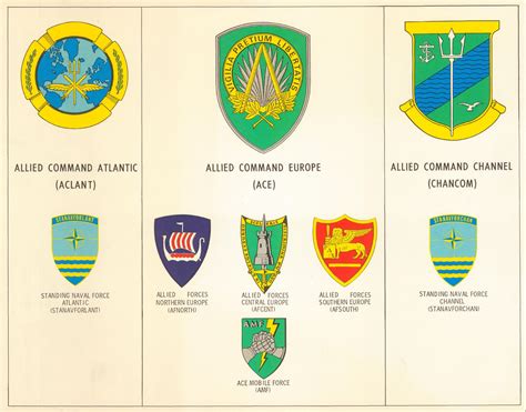 Nato Uniforms And Insignia 05 Aug 2015