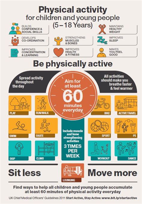physical activity    turn inspiration  action public