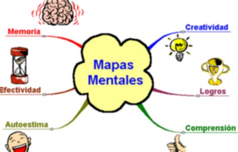 ejemplos de mapas mentales pearltrees
