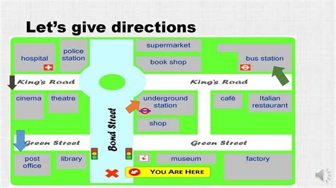 giving directions  english youtube