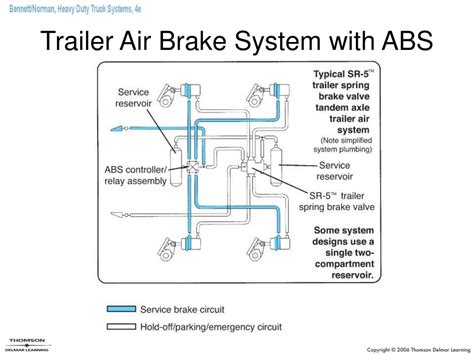 trailer air brake diagram