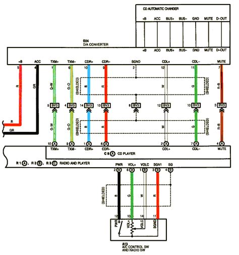 pioneer deh mp stereo wiring diagram wiring diagram pictures