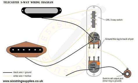 telecaster wiring diagram telecaster telecaster pickups luthier guitar